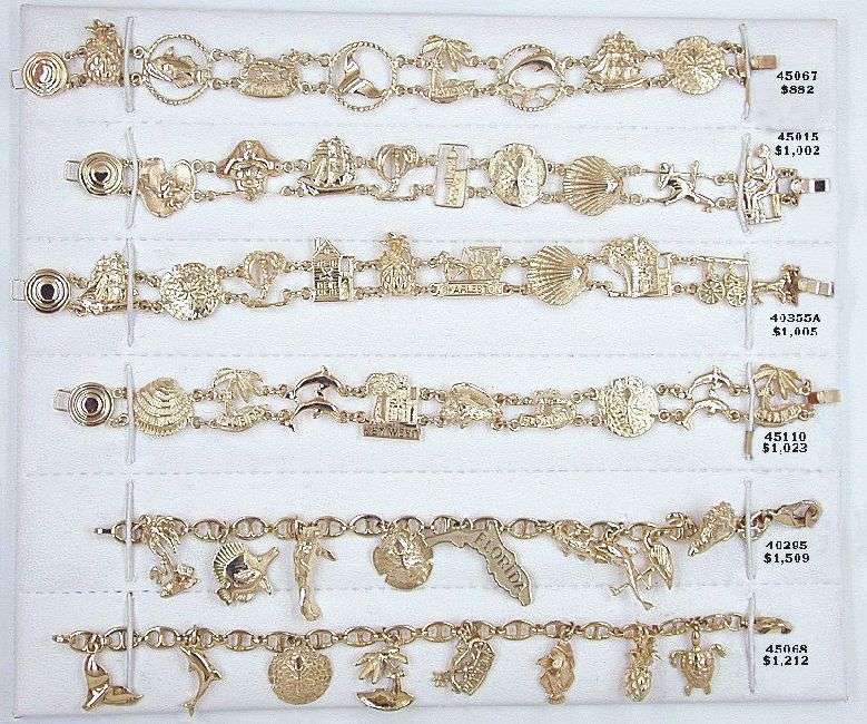 Nautical Destinations and Charm Bracelets